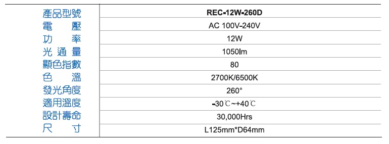 REC-LED 12W 全周光球泡燈